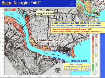 Scenario argini bassi